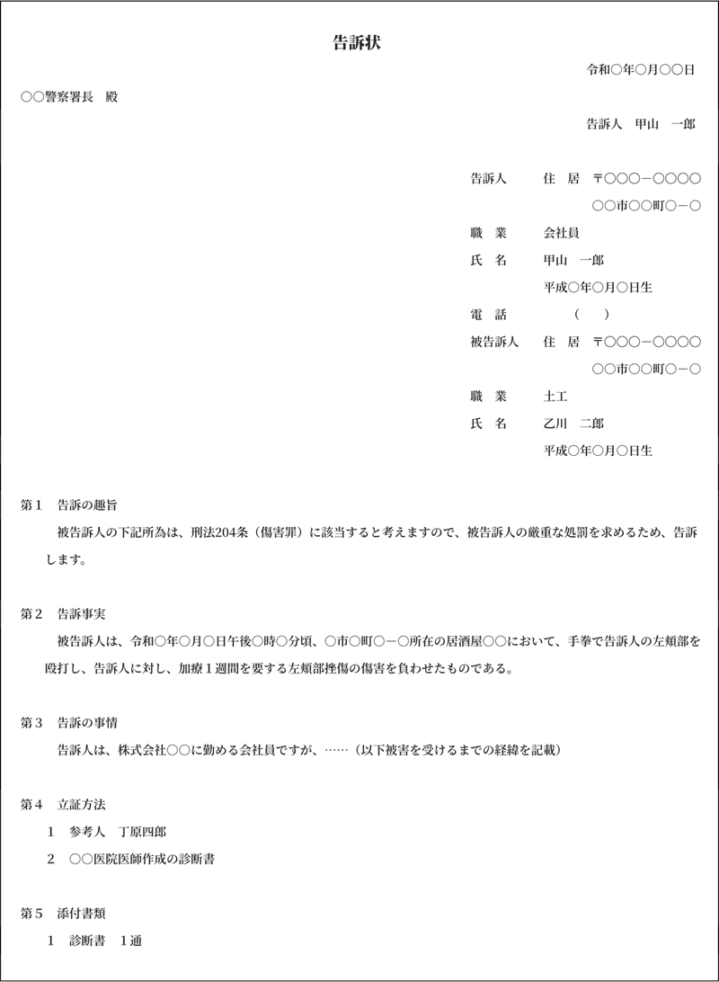 告訴状の具体例